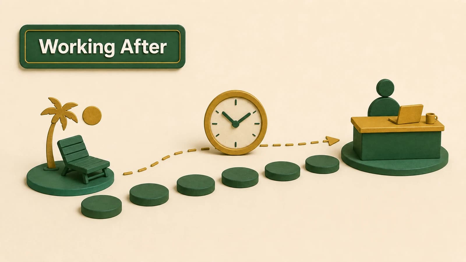 A six-step waiting path between an FRS retirement marker and a return-to-work desk.
