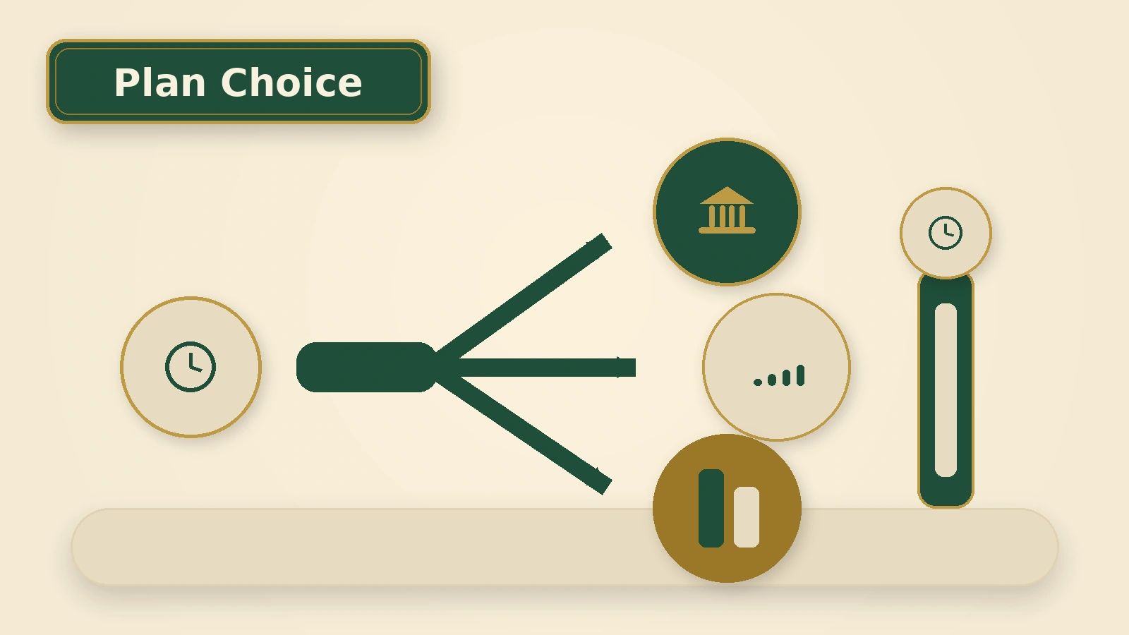 A three-way retirement-plan fork compares predictable DB income, an investment account and a Combined Plan path.
